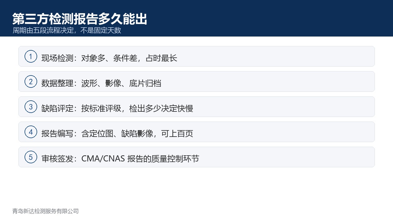第三方检测报告多久能出?常规与加急周期受哪些因素影响