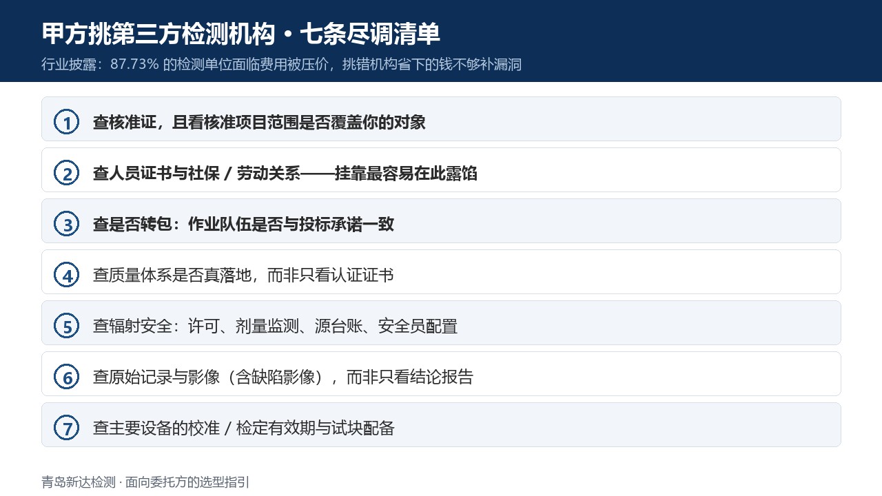 87.73% 的检测单位被压价、资质挂靠屡禁不止:甲方该怎么挑第三方检测机构