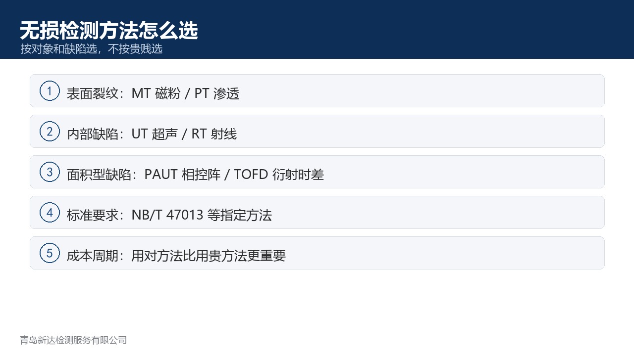 无损检测方法怎么选?UT、RT、MT、PT、PAUT、TOFD 一次讲清决策逻辑